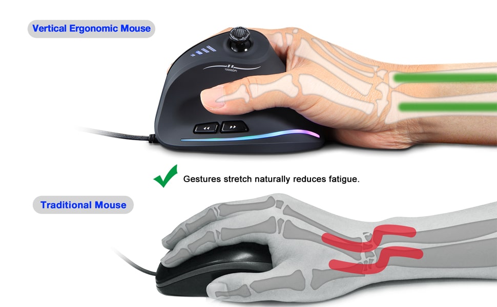 ارگونومی ماوس